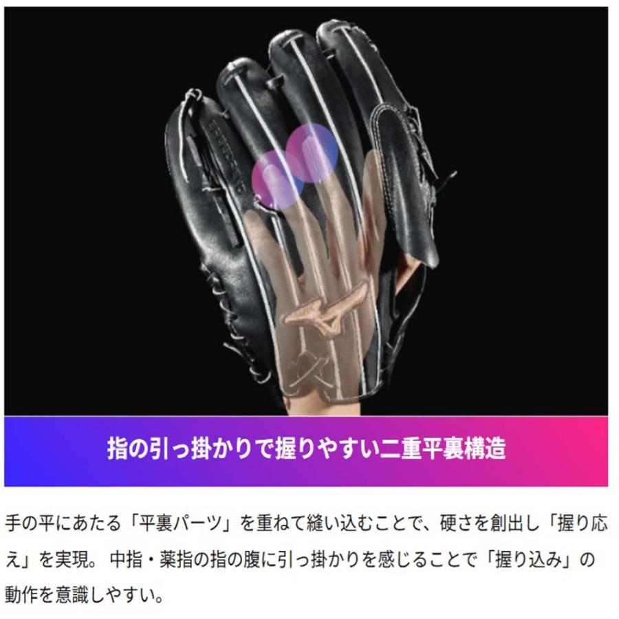 ミズノプロ　硬式グローブ　オーダー　✨美品✨ ミズノプロ 硬式 オーダー グラブ フジスポオリジナルオーダー