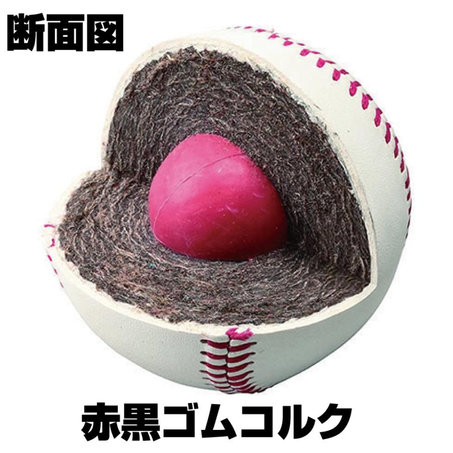 Rawlings（ローリングス） 野球 ボール 硬式 練習球 1ダース 硬式 
