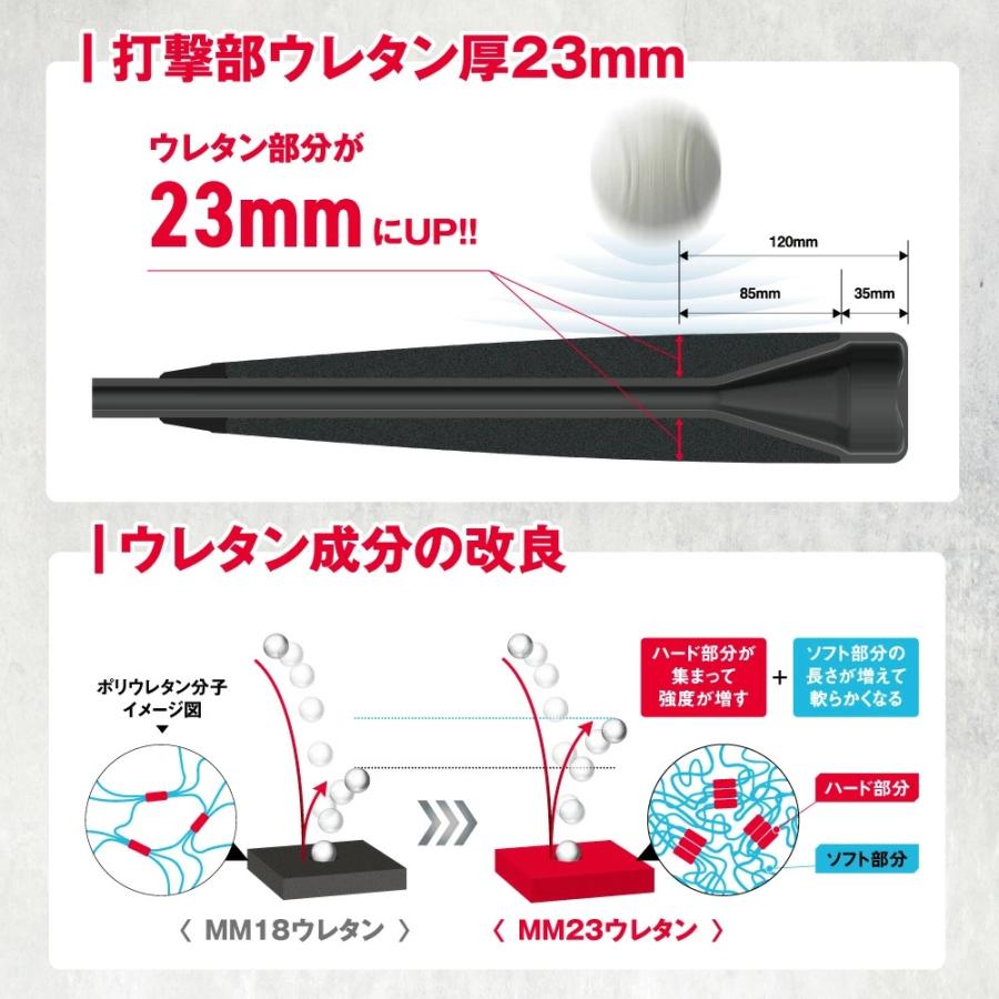 エスエスケイ（SSK） 野球 バット MM23 大人 軟式カーボンバット 限定
