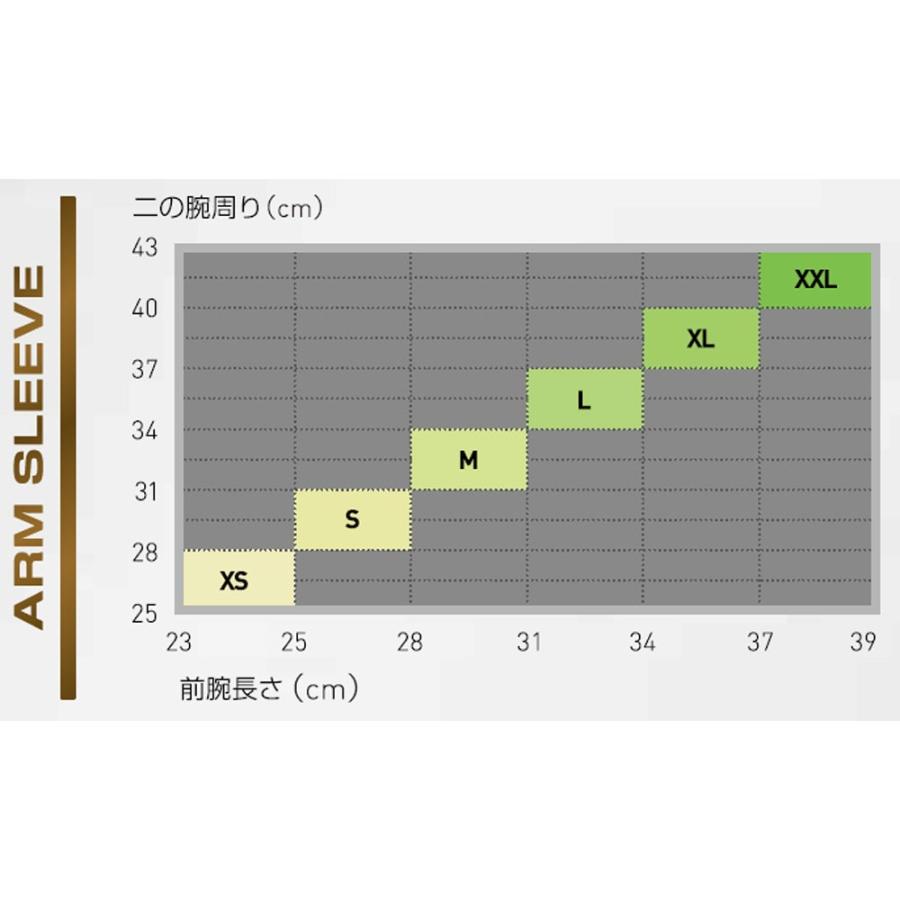 野球のアームスリーブの効果と選び方 おすすめのメーカー７社を紹介