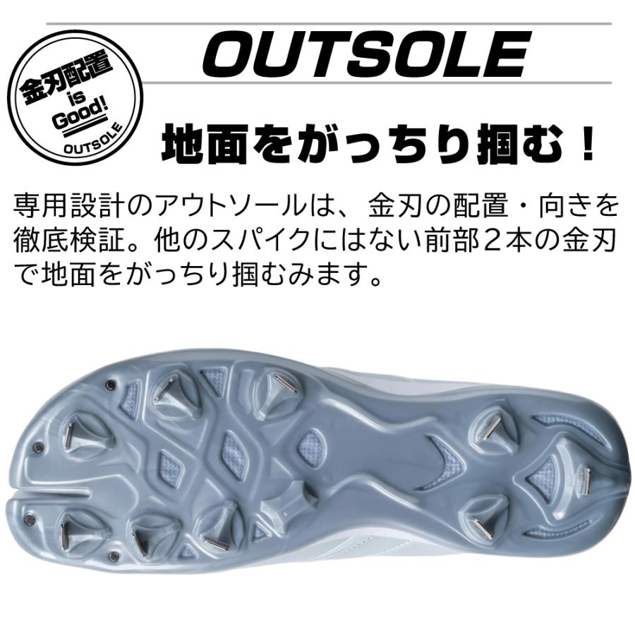 野球 スパイク 金具 白 タビスパ 足袋型スパイク バルタン VB-01