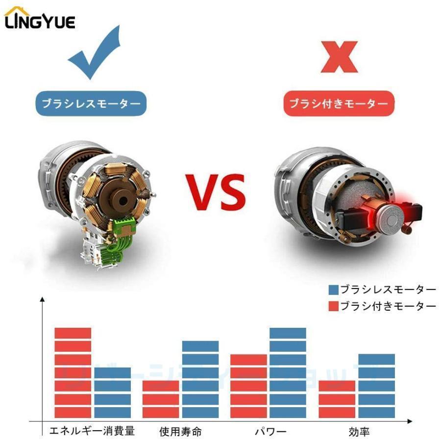 電動ドライバー 電動ドリルドライバー 電動インパクトドライバー 充電式ドリル 正逆転切替 無段変速 マキタバッテリー 併用 家具組み立て 工具セット｜taichistore9｜06