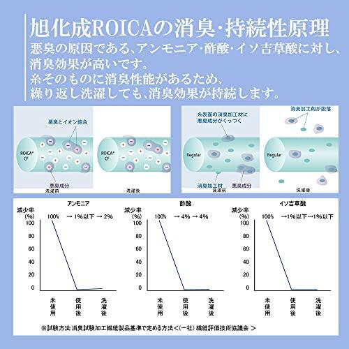 [アスカ] 5本指ソックス 旭化成 消臭 ROICA使用 くるぶし丈 メンズ レディース 25-27cm 3足｜taidaihonpo｜04