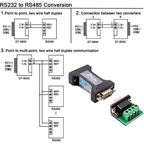 DTECH RS232C to RS485 変換 コンバーター アダプター Portpower シリアル ポート 給電 RS232 ⇔ RS485 変換器 データ コンバータ TVS内蔵｜taidaihonpo｜07