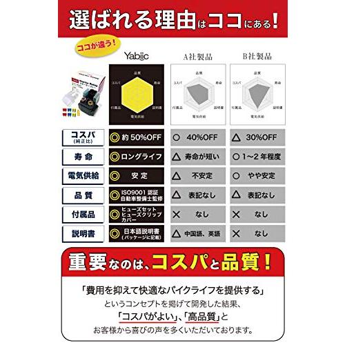 セル スターターリレー アドレスV125 G S スカイウェイブ 250 / 400 バンディット 250 / 400 バーグマン 400 GSX400 イン?｜taidaihonpo｜07