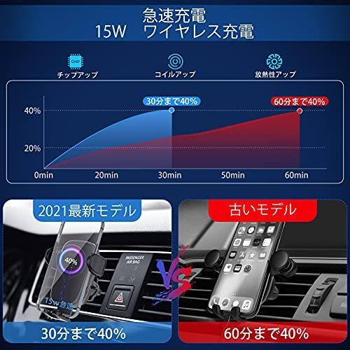 海外輸入 21最新強化版 Tepnical 車載 ワイヤレス充電器 15w 急速 車 スマホホルダー 車載ホルダー 自動開閉 片手操作 2in1 粘着ゲル 新着商品 Turningheadskennel Com