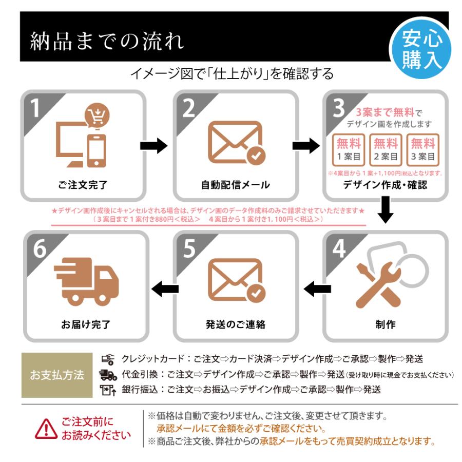 表札『二世帯表示』ステンレス製表札 アイアン調 戸建て 住宅 ステンレスレーザーカット表札 2世帯表札 玄関 住宅 アイアン風 二世帯表札  gs-nmpl-1054｜taihei1-store｜15