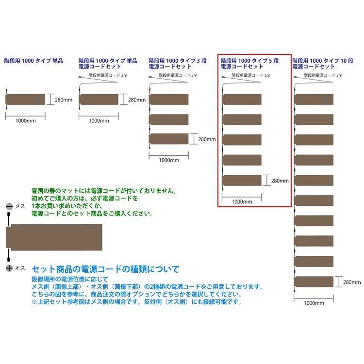 融雪マット 階段用1000タイプ5段 電源コードセット 1000×280×20mm×5