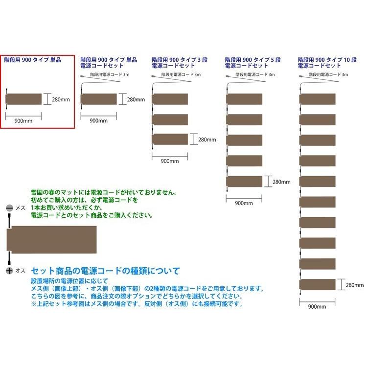 融雪マット 階段用900タイプ 単品 900×280×20mm [雪国の春] : 太平