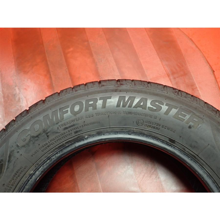 お値打ちアジアンタイヤ】145/80R13 75T 4本 夏タイヤ 《リンロン