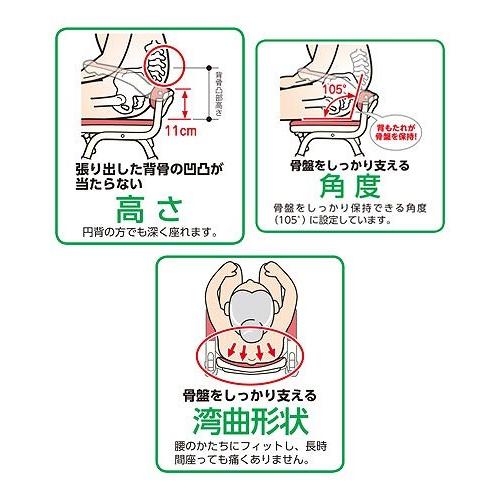 安寿　折りたたみシャワーベンチ　ISフィット　骨盤サポートタイプ 贈り物 プレゼント 敬老の日 父の日 母の日 誕生日 