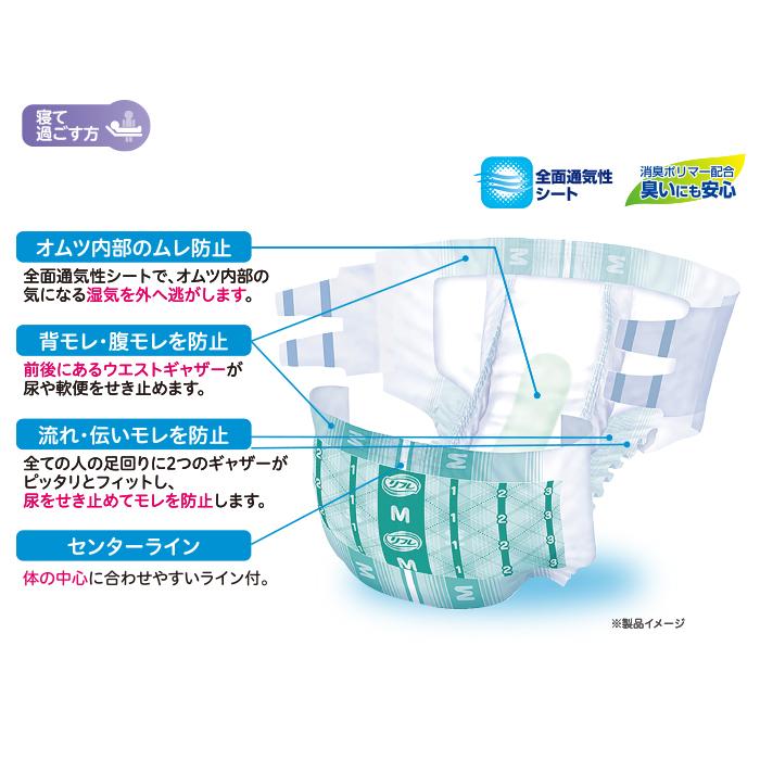 大人用紙おむつ ケース販売 リフレ 簡単テープ止めタイプ横モレ防止 SS 