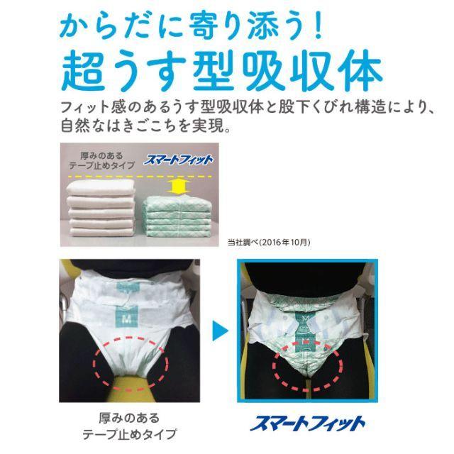 リフレ スマートライン 大人用紙おむつ お試しサンプル スマート 