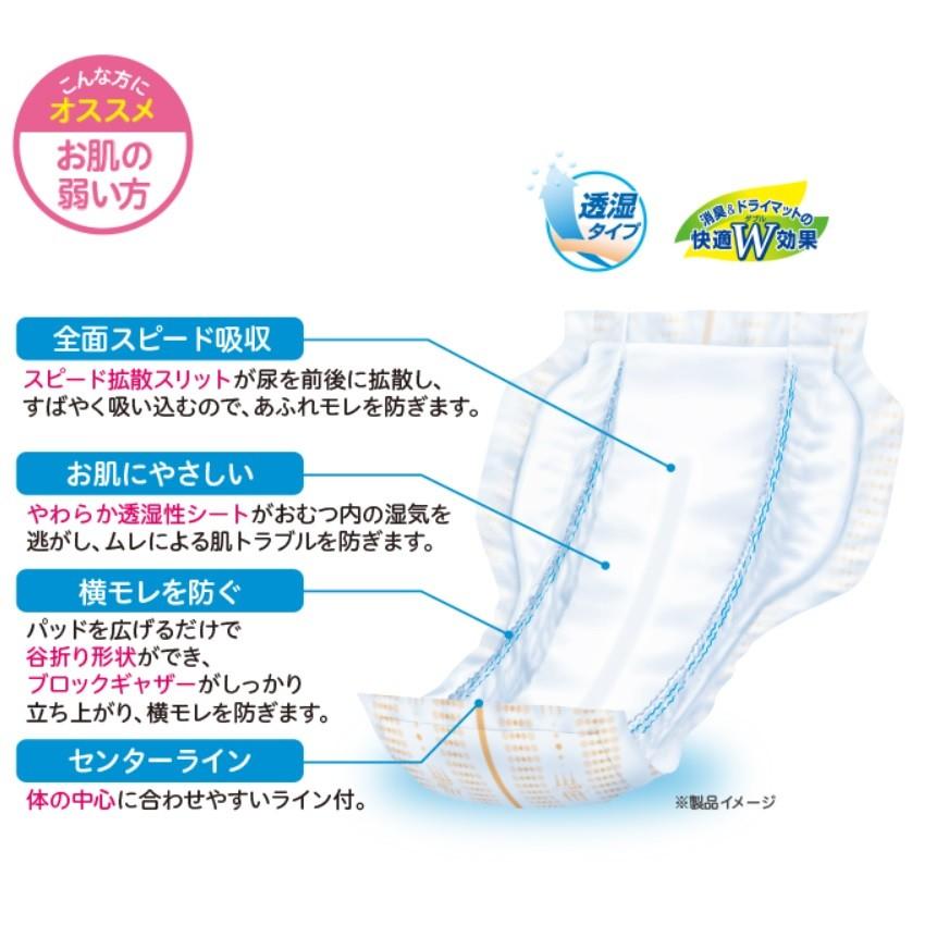 リフレ サラケアパッド 尿漏れパッド ケース販売 業務用 ワイドロング