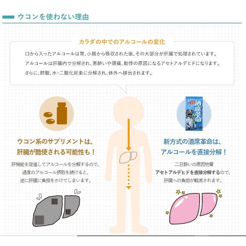 メーカー直販】酒席革命カプセル お徳用パック 5袋セット（合計40包 