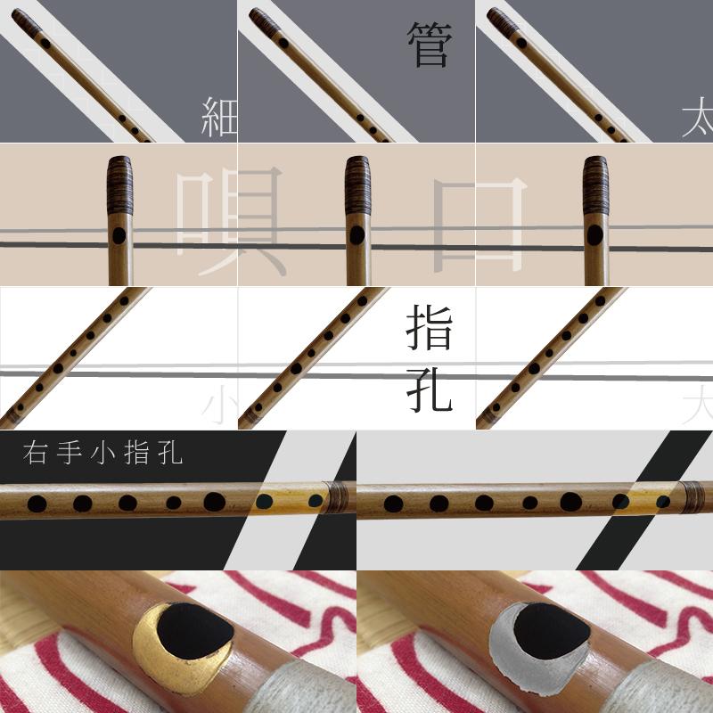 篠笛立平ドレミ調八本調子塗笛蒔絵赤天の川