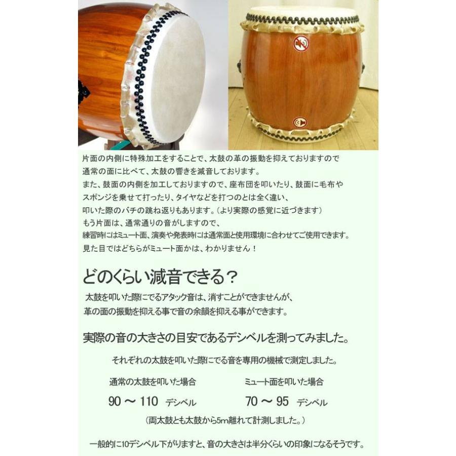 セミオーダー 長胴太鼓 1尺5寸（鼓面:45cm） 集成胴 スマイルの画像