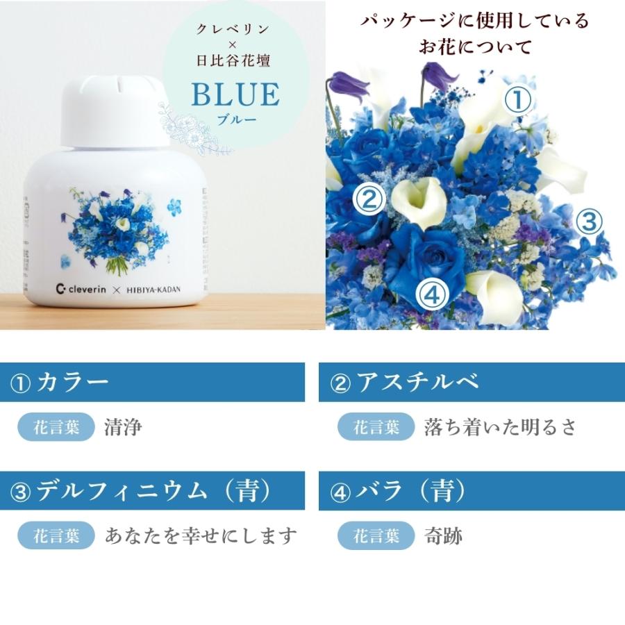 クレベリン 10個入り と花柄デザイン2個 商品詳細ページ