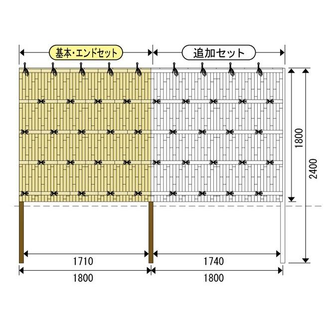 エイコー竹垣セット17型　建仁寺垣II型なごみ竹片面張追加（支柱60角ブロンズ、パネル