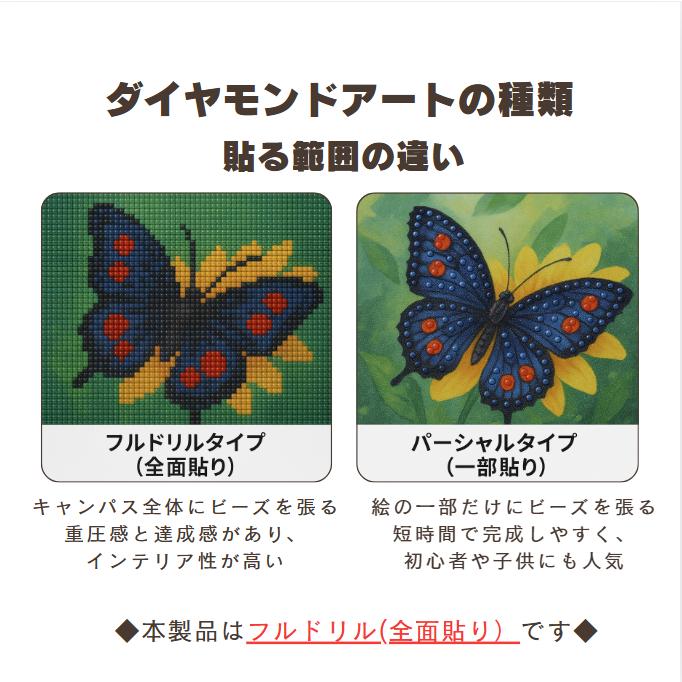 ダイヤモンドアート 初心者 花 猫 海 アート ビーズ 趣味 カラービーズ