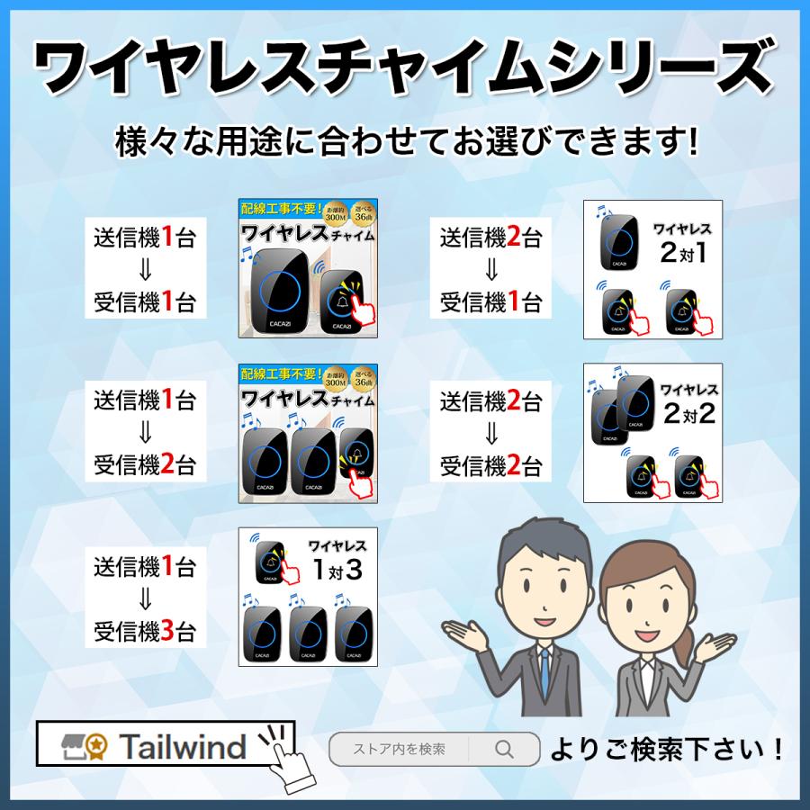 インターホン チャイム ワイヤレスチャイム ピンポン おすすめ インターホン チャイム ワイヤレスチャイム ピンポン おすすめ