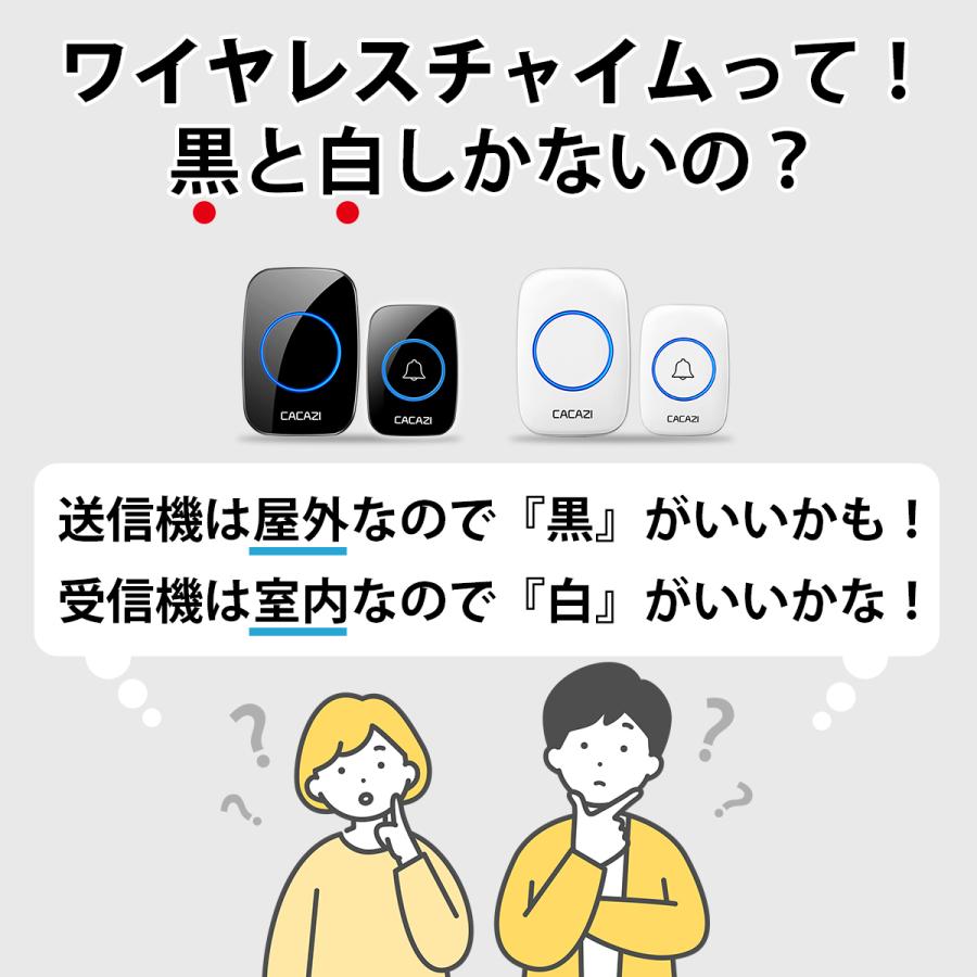 インターホン チャイム ワイヤレスチャイム ピンポン おすすめ 介護 玄関 ドアホン 受信機1 送信機1 黒白 |  | 02