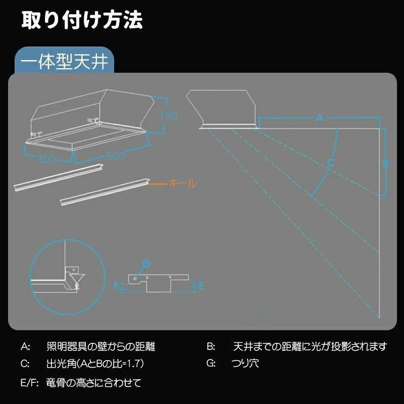 USED シーリングライト シンプル モダン スカイライト 青空照明 天窓ライト 落書き スマートサン スカイライト バスルーム 通路 リビングルーム 天井照明器具 【TM1265462692】(45902円)