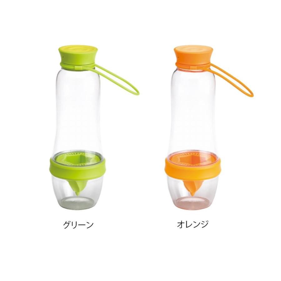 Giaretti ジアレッティ フレーバーアクアボトル0 79l 送料無料 A B 大夢店 通販 Yahoo ショッピング