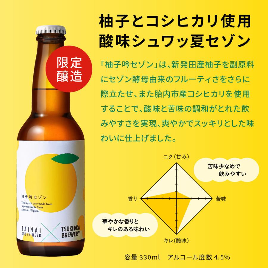 御中元 柚子吟セゾン3本セット 高級 クラフトビール 詰め合わせ セット プレゼント ギフト お酒 喜ばれる 夏ギフト 地ビール 高級ビール オシャレ 暑中見舞い Yuzuginsaison01 胎内高原ビール 通販 Yahoo ショッピング