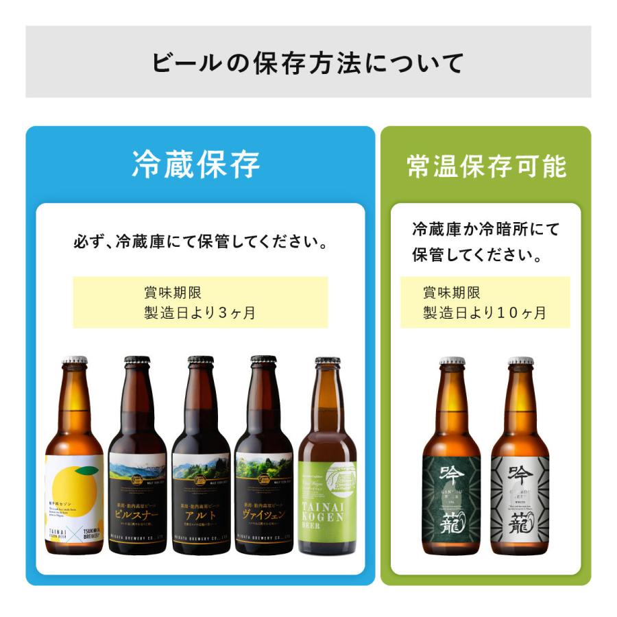 御中元 柚子吟セゾン3本セット 高級 クラフトビール 詰め合わせ セット プレゼント ギフト お酒 喜ばれる 夏ギフト 地ビール 高級ビール オシャレ 暑中見舞い Yuzuginsaison01 胎内高原ビール 通販 Yahoo ショッピング