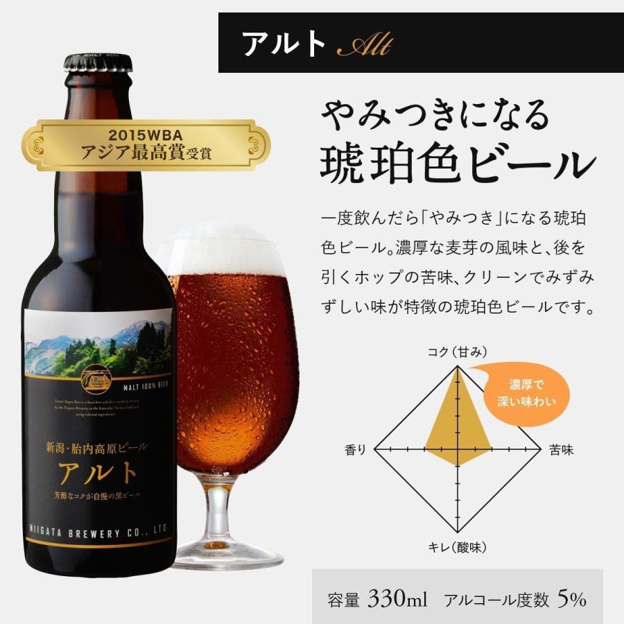 御中元 柚子吟セゾン2本 胎内高原ビール4種セット 高級 クラフトビール プレゼント ギフト お酒 喜ばれる 夏ギフト 地ビール 高級ビール オシャレ Yuzuginsaison05 胎内高原ビール 通販 Yahoo ショッピング