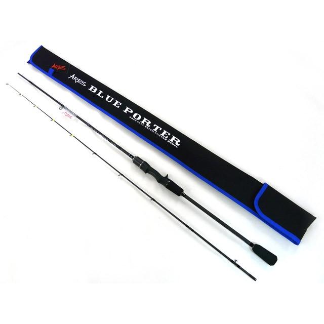 宇崎日新(NISSIN) ARES ブルーポーター ティーエーアール(BLUE PORTER  