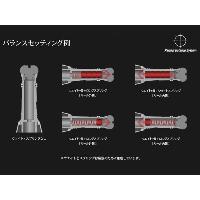 シマノ リブレ(LIVRE) カスタムバランサー(Custom Balancer シマノ リブレ(LIVRE) カスタムバランサー(Custom Balancer