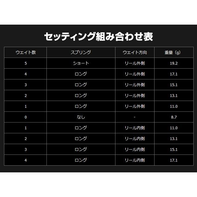 シマノ リブレ(LIVRE) カスタムバランサー(Custom Balancer シマノ リブレ(LIVRE) カスタムバランサー(Custom Balancer
