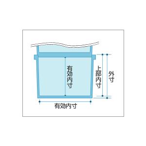 積水テクノ成型 折りたたみコンテナ OC-75L 透明 簡易 包装 バラ1個