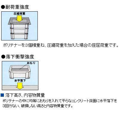 yazaki（合成樹脂製品） 10個セット 業務用 PT-2A ST B10 矢崎