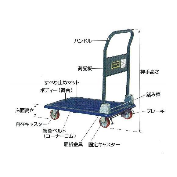 積載荷重 150kg 折り畳みハンドル フットブレーキ付 手押し台車