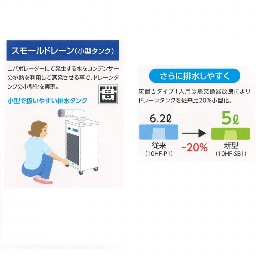 デンソー（DENSO） スポットクーラー INSPAC 首振り型 10HR-SB1 単相