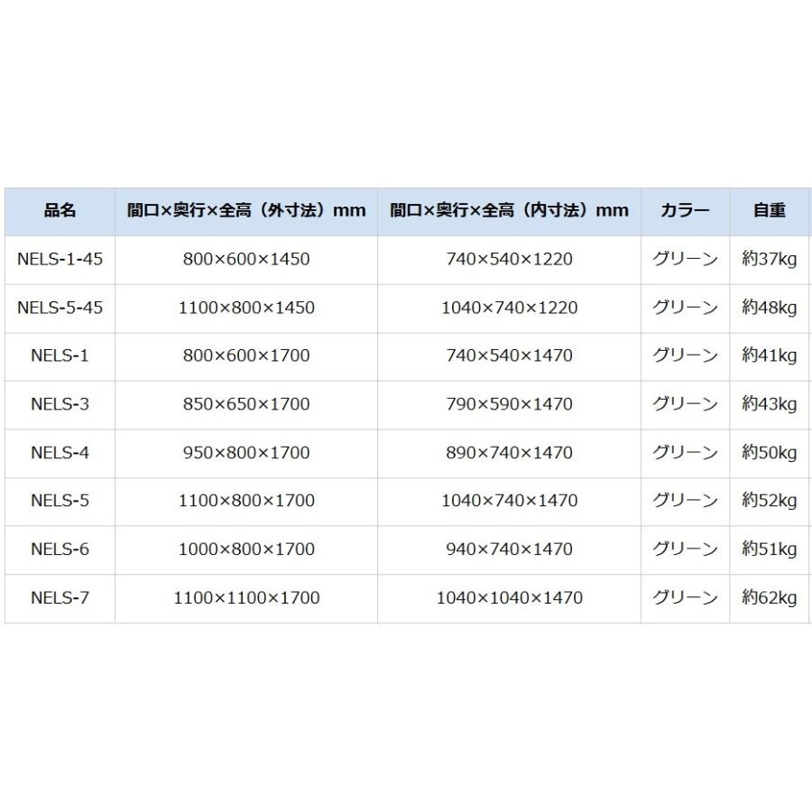 本宏製作所　新型　イージーコンテナー　積載荷重　床板スチールタイプ　500kg　W1100×D800×H1700　NELS-5