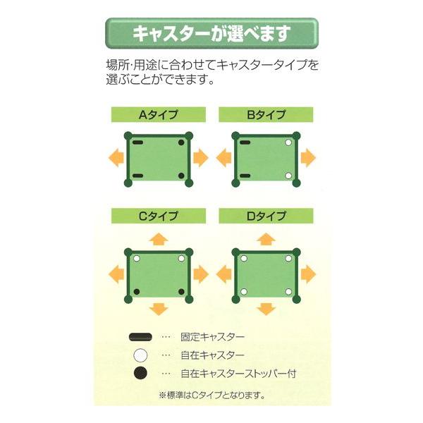 本宏製作所 新型 イージーコンテナー 床板スチールタイプ NELS-5 W1100×D800×H1700 積載荷重 500kg｜tairaml｜04