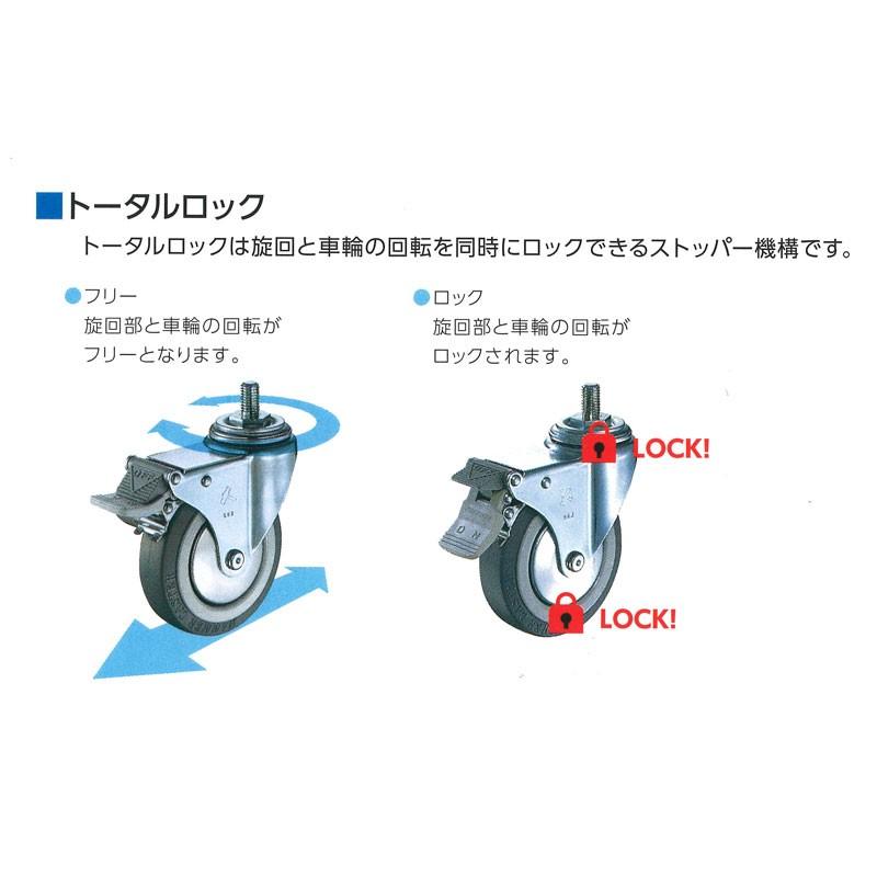 4個セット】ハンマーキャスター 固定・旋回式ウレタン車輪