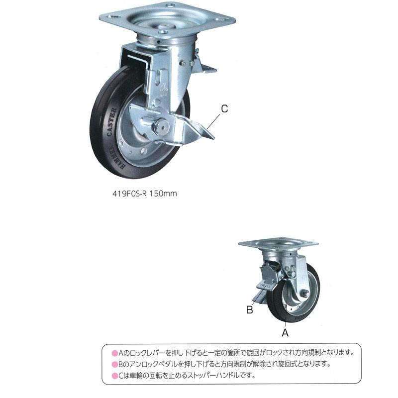 ハンマー キャスター 車輪 419F0S-R 100mm 平付プレート自在車 鉄板ホイール ゴム巻車輪｜tairaml｜04