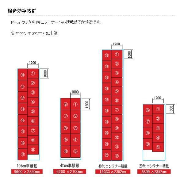 サンコー(三甲)液体輸送 サンバルク#1000TC-450(UN無し)EPDM サンコー(三甲)液体輸送 サンバルク#1000TC-450(UN無し)EPDM