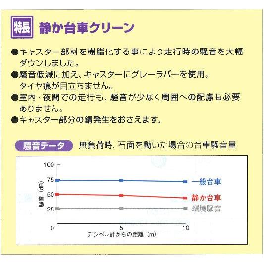 手押し台車 サンコー(三甲)台車 静か台車クリーンSS(オリタタミH 手押し台車 サンコー(三甲)台車 静か台車クリーンSS(オリタタミH