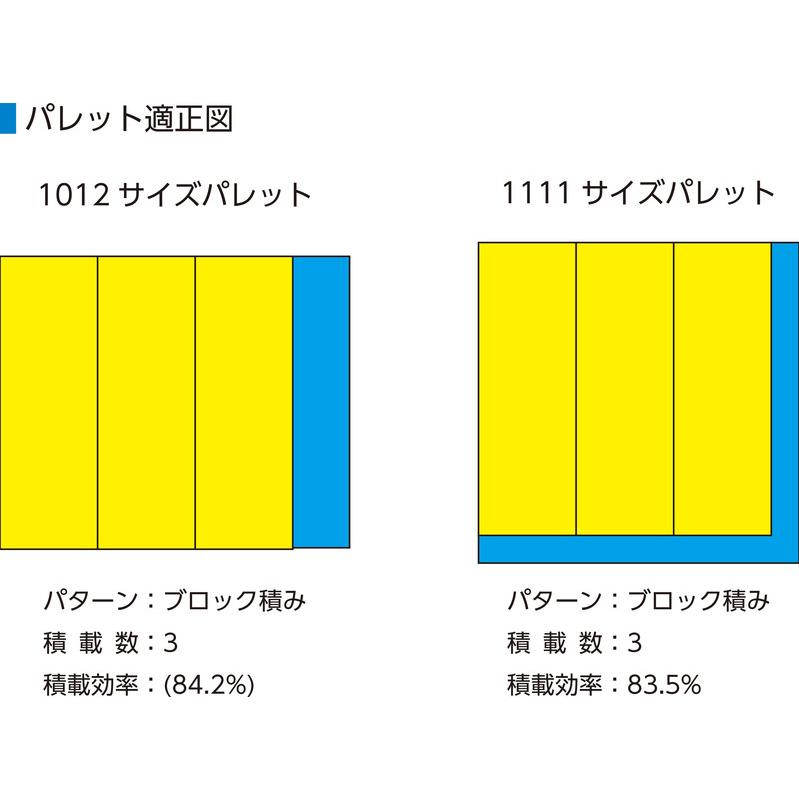 三甲（サンコー） 業務用 5個セット サンボックス TP392B 205604 外寸