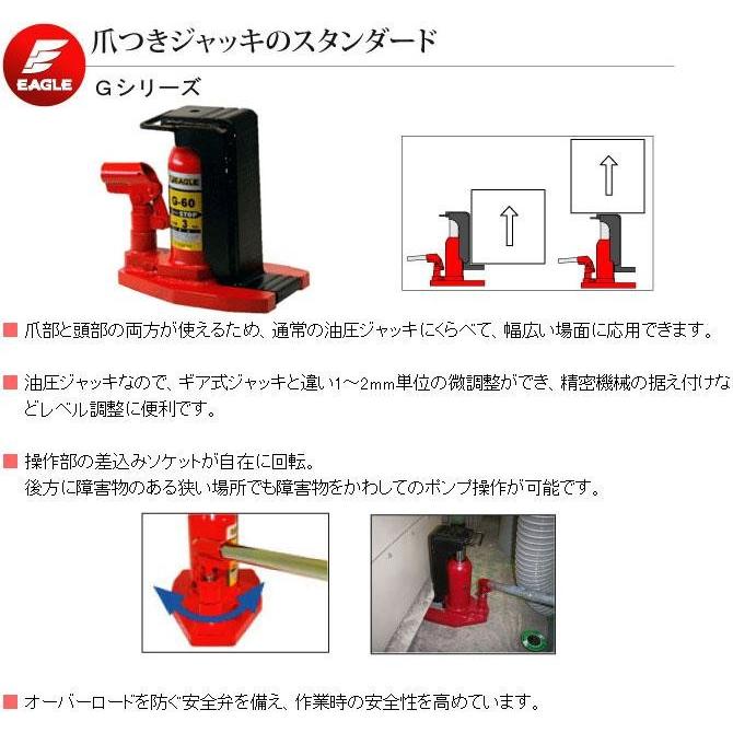 G-40 安全弁付 レバー回転爪つきジャッキ 今野製作所 : 0400-10002  