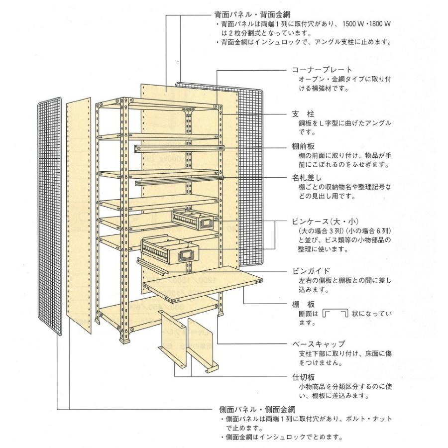 100kg/段 W875×D300×H1500 3段 扶桑金属工業 軽量 スチール 棚 ラック WO1509S03 アイボリー_5