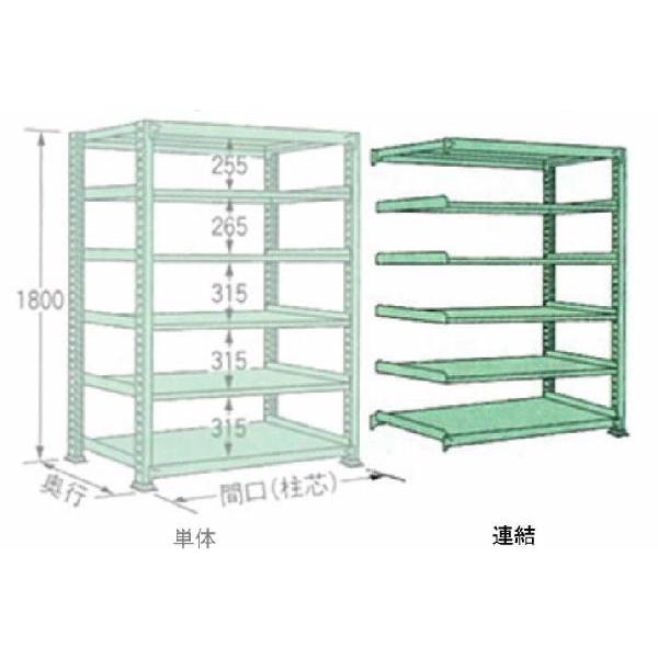 ハイテンション角アルミ2P15A両口22 DUK51020K パナソニック