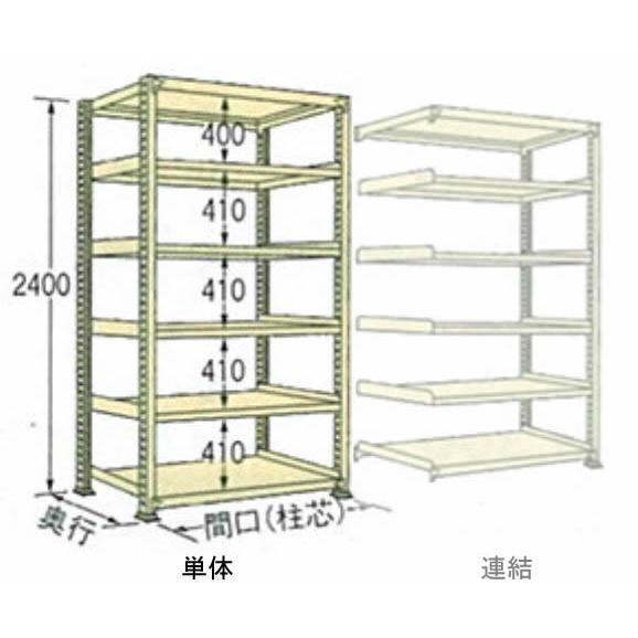 250kg/段 幅 W1490×奥行 D750×高さ H2400 アイボリー 単体 6段 WL2415J06T ボルトレス 中量棚 扶桑金属工業