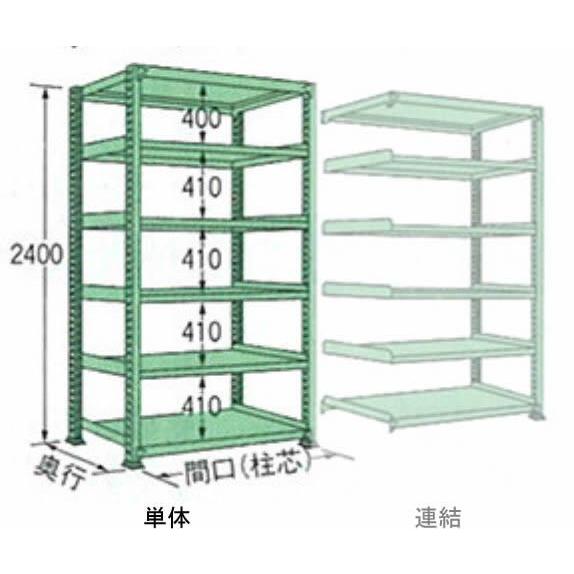 250kg/段 幅 W1190×奥ふかさ D600×高さ H2400 緑であること 単体 6段 ML2412L06T 雄捻子受け答え 中量棚 扶桑金属元素産業 家具、インテリア-スチールラック-スチールラック本体